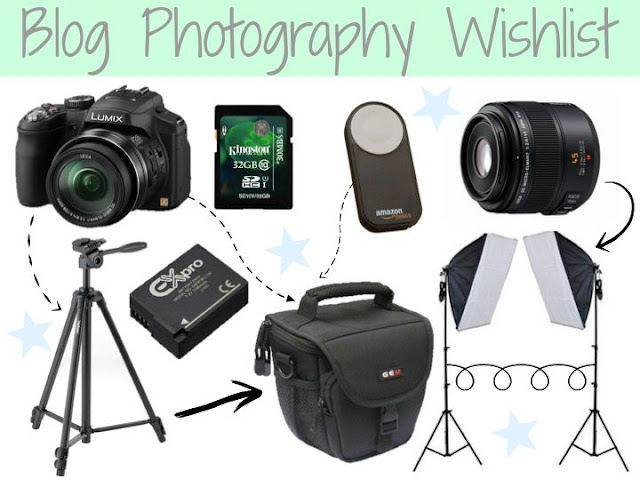 Blog Photography Wishlist